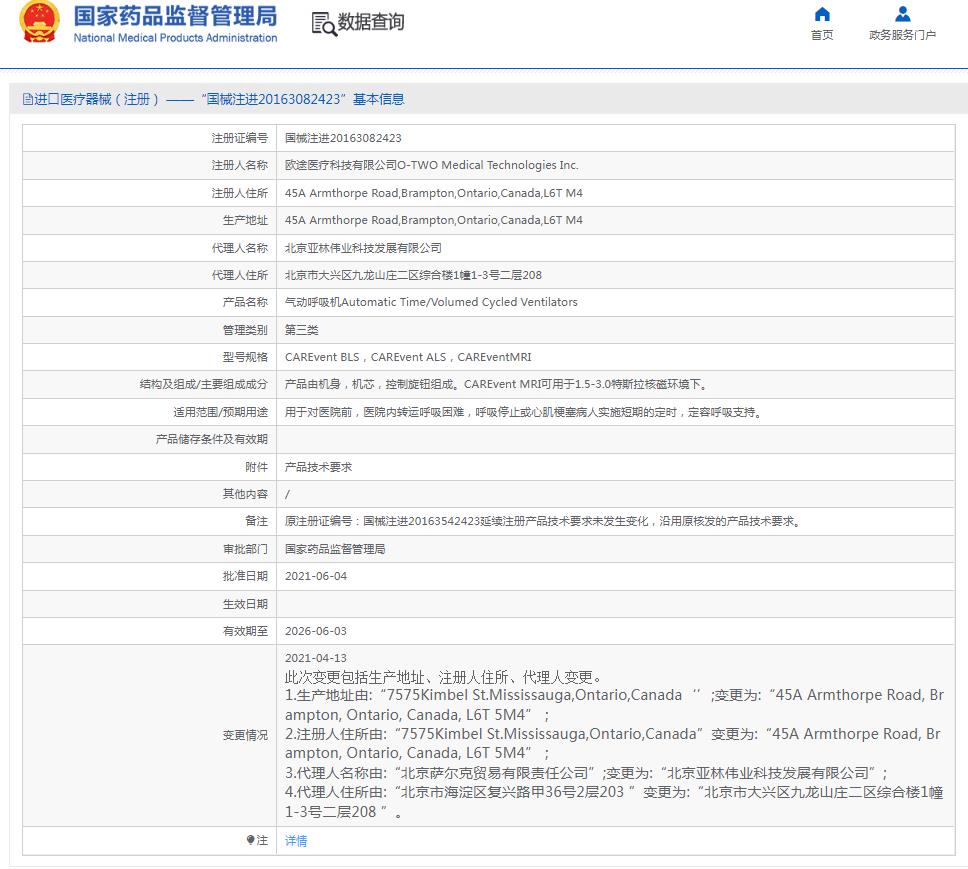 加拿大O-TWO急救呼吸机BLS型